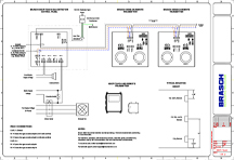 284200_gdcp-touch-submittal-info-template-2-2
